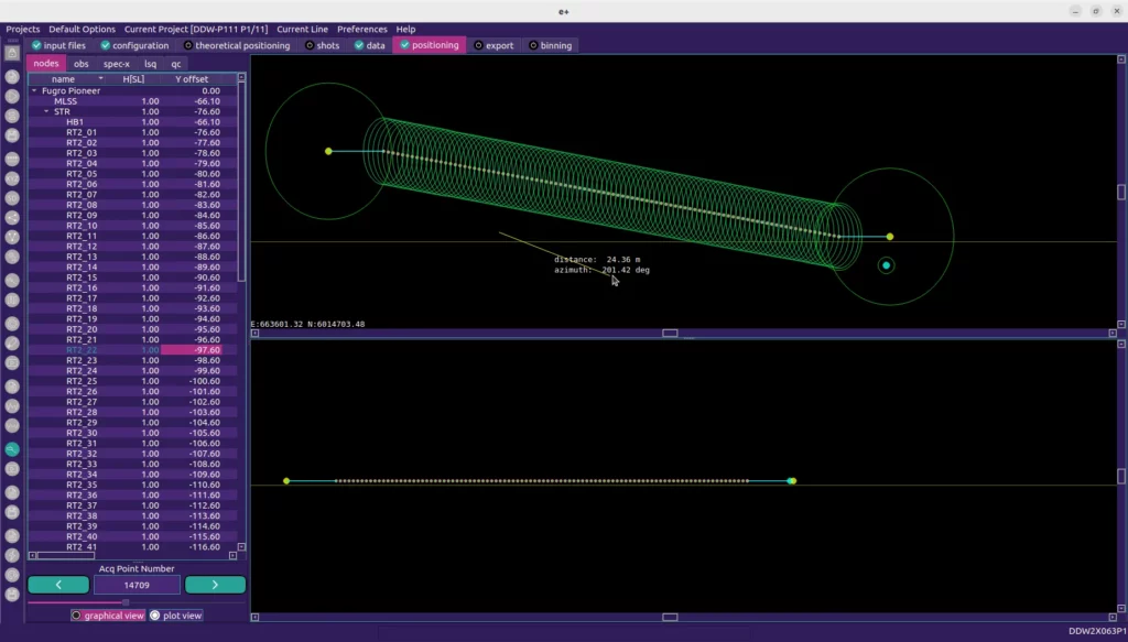 P1 positioning with positron version 2.4