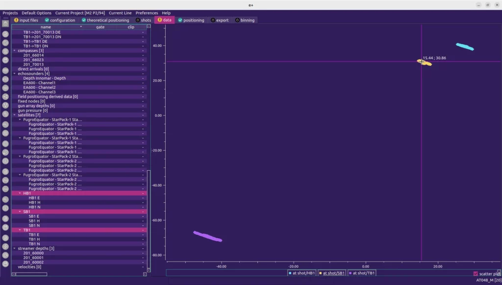 scatter plots on positioning observations for positron 2.6