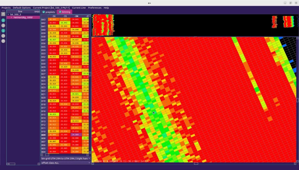 binning extracted from a P6/11 in positron from Clecore